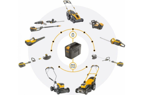 Купить Газонокосилка STIGA SLM 536 AE аккумуляторная фото №8