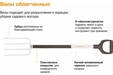 Купить Вилы Fiskars садовые облегченные   1019603 фото №5