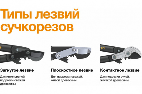 Купить Сучкорез Fiskars плоскостной с загнутыми лезвиями,малый L70   112190/1002104 фото №7